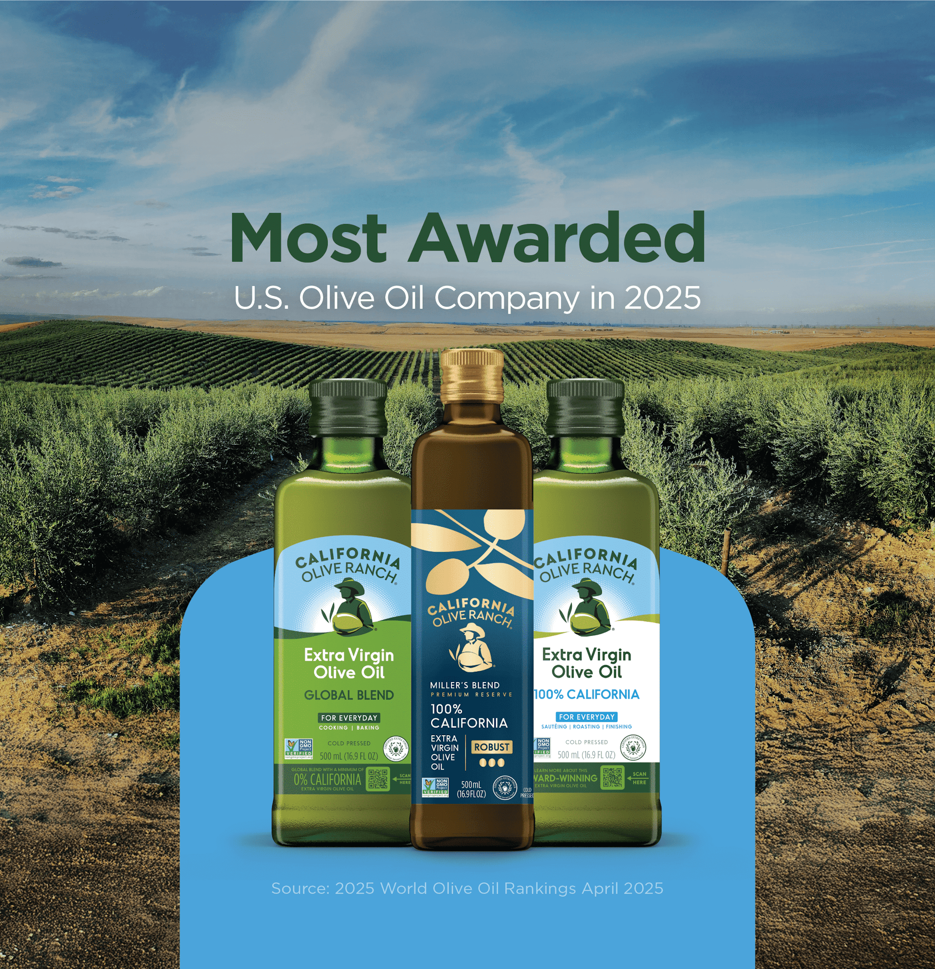 COR Most Awarded resize